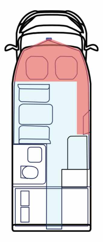 FLEX Upgrade KI-Innenkamera