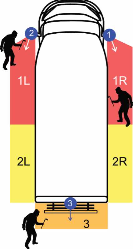 Funktionen Im Alarmbetrieb 3 X KI Kameras