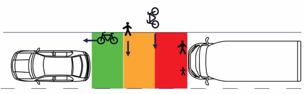 FLEX KI Upgrade Frontkamera