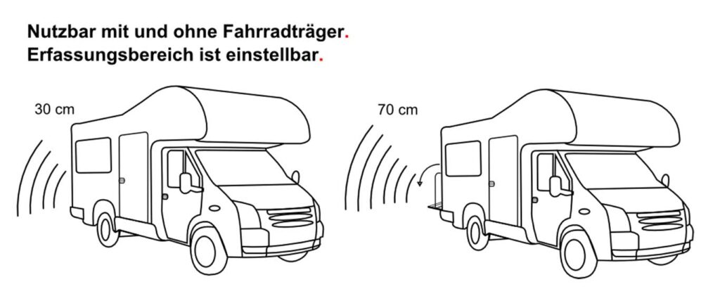 Funktionsweise Bus-Sound-4 von MobilWarn für Wohnmobile